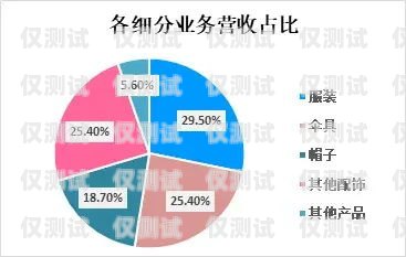 免費(fèi)外呼改號(hào)系統(tǒng)，合法與風(fēng)險(xiǎn)并存外呼改號(hào)器
