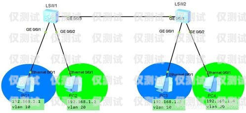 南通外呼系統單價，優化通信效率的關鍵因素外呼系統價格