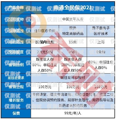 南通外呼系統單價，優化通信效率的關鍵因素外呼系統價格