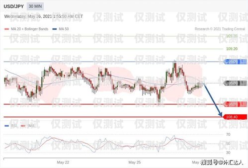 上海營銷外呼系統價格指南，如何選擇適合您的解決方案上海外呼公司