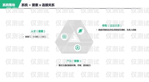 深圳銀行業(yè)務(wù)智能外呼系統(tǒng)哪家好？深圳銀行外包
