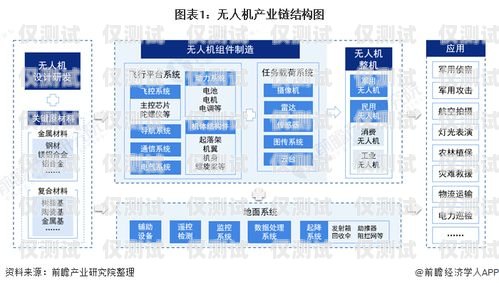 電話機器人的電池數量，影響性能和續航的關鍵因素電話機器人有多少個電池組成