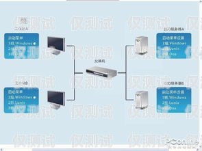 艾克外呼系統，提升客戶服務的創新工具愛客外呼系統