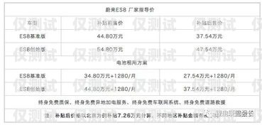 探尋最佳電銷卡品牌，提升銷售業(yè)績的關鍵最好用的電銷卡品牌排行榜