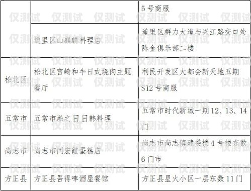 衡水代理電銷卡，合法合規的銷售工具還是潛在風險？衡水代理電銷卡電話