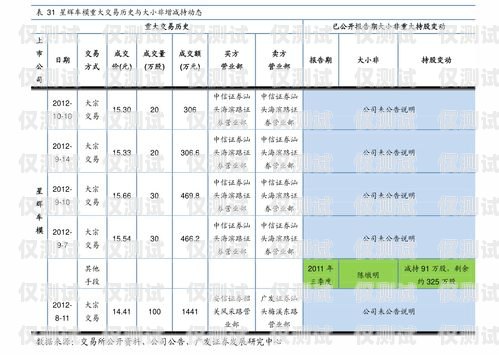 成都電銷智能機器人報價成都電銷智能機器人報價表