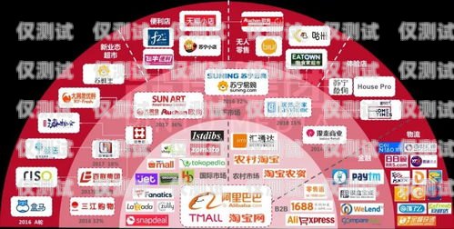 鄂爾多斯代理外呼系統，提升銷售效率的利器鄂爾多斯呼叫中心招聘網