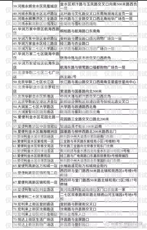 鄭州外呼系統哪家便宜？如何選擇性價比高的外呼系統？鄭州外呼系統一般多少錢