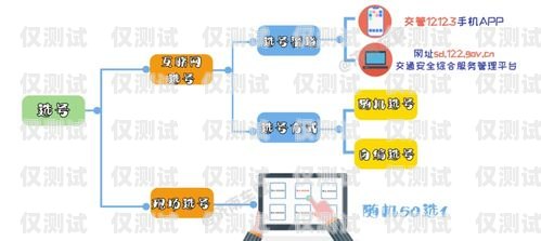 浙江外呼系統選購指南，如何找到最佳解決方案杭州外呼系統