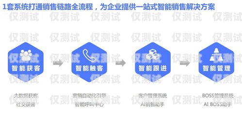 外呼銷(xiāo)售管理系統(tǒng) CRM，提升銷(xiāo)售效率與客戶滿意度的利器外呼銷(xiāo)售管理系統(tǒng)
