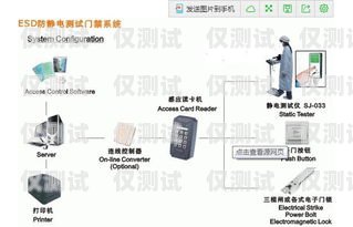 嘉興智能電話外呼系統費用是企業在選擇和使用外呼系統時需要考慮的重要因素之一。該費用通常包括軟件許可證費用、使用費用、維護費用和定制費用等。了解這些費用可以幫助企業更好地規劃預算，并選擇適合自己需求的外呼系統。嘉興智能電話外呼系統費用多少錢
