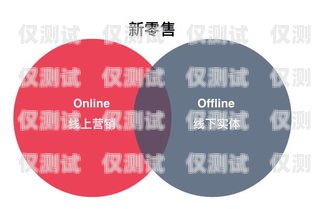 鄭州企業外呼系統運營商，助力企業提升銷售與客戶服務的最佳選擇鄭州外呼公司