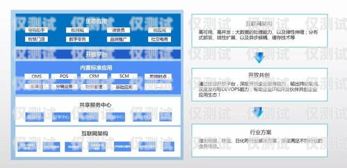 鄭州企業外呼系統運營商，助力企業提升銷售與客戶服務的最佳選擇鄭州外呼公司