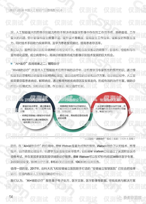 云南企業智能外呼系統招標云南企業智能外呼系統招標公告
