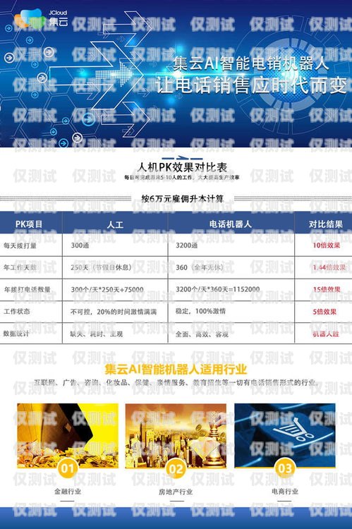 重慶不封卡電銷管理系統(tǒng)，提升銷售效率與合規(guī)性的利器重慶不封號(hào)電話卡