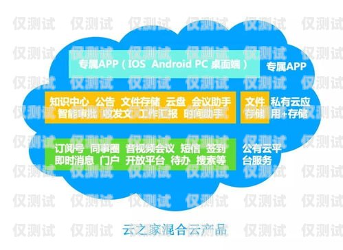 購(gòu)買電銷電話卡的正規(guī)渠道與注意事項(xiàng)電銷的電話卡哪里可以買呢安全嗎