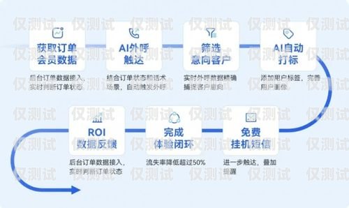 南通電商外呼系統公司，助力電商業務增長的利器南通電話營銷團隊外包