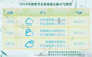 電銷卡辦理指南，輕松開啟銷售之路辦電銷卡流程圖