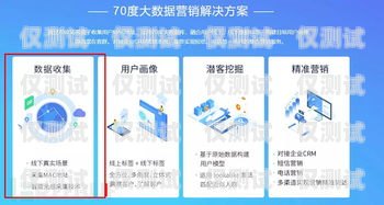 電銷卡辦理指南，輕松開啟銷售之路辦電銷卡流程圖
