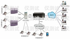 杭州點撥外呼系統(tǒng)是否違法？杭州電話外呼系統(tǒng)