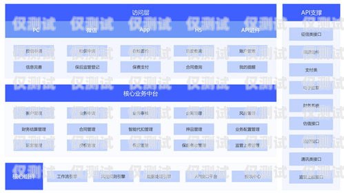 聊城自動(dòng)外呼系統(tǒng)代理——助力企業(yè)提升銷售效率的利器自動(dòng)外呼系統(tǒng)怎么樣