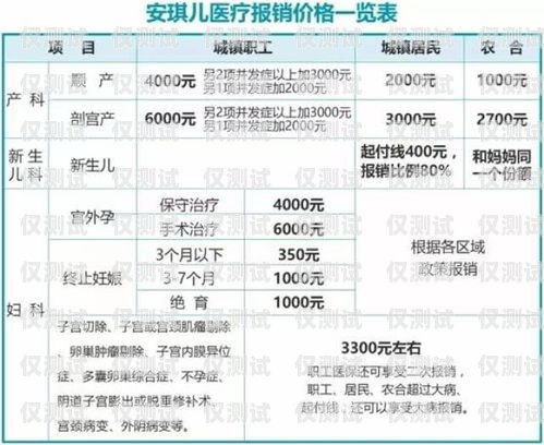 西安白名單電銷卡費用，了解與選擇白名單電銷卡是真的嗎