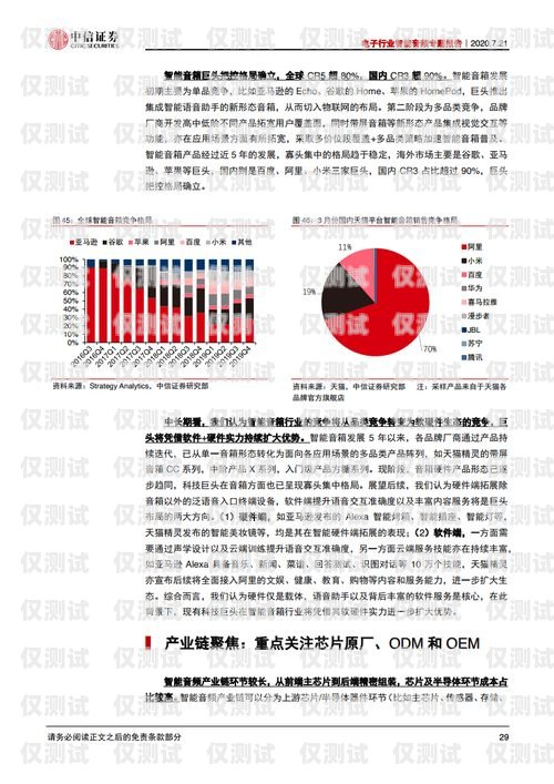 新余市機器人電銷外包合同電銷機器人oem