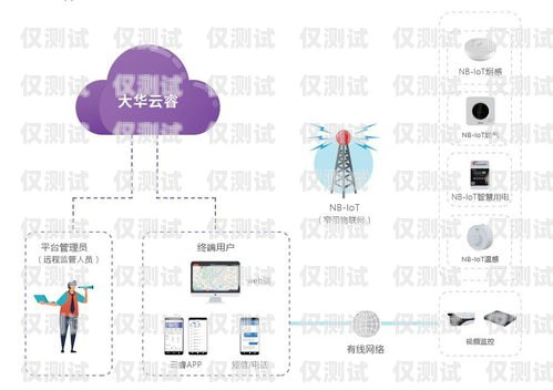 飛鴿傳書外呼防封系統，保障通訊安全的創新解決方案飛鴿傳書使用方法