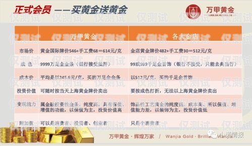 警惕！大學生兼職提供電話卡搞電銷的風險與危害大學生兼職提供電話卡搞電銷違法嗎