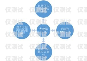 東營外呼 paas 系統(tǒng)，提升客戶服務(wù)與銷售效率的利器外呼系統(tǒng)官網(wǎng)