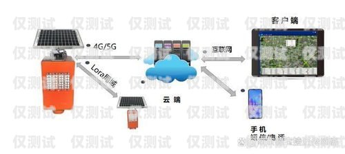 南昌智能外呼系統(tǒng)是一種利用人工智能技術(shù)和語音識別技術(shù)，實現(xiàn)自動外呼、智能應(yīng)答和客戶關(guān)系管理的系統(tǒng)。它可以幫助企業(yè)提高客戶服務(wù)質(zhì)量、降低運營成本、提高銷售效率，是企業(yè)數(shù)字化轉(zhuǎn)型的重要工具之一。智能外呼服務(wù)