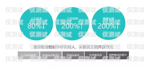 自動外呼智能系統，提升客戶體驗與業務效率的創新工具自動外呼智能系統設計
