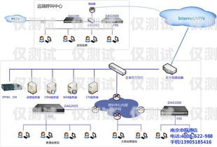 南京自動外呼系統(tǒng)，提高銷售效率的利器南京電話外呼系統(tǒng)
