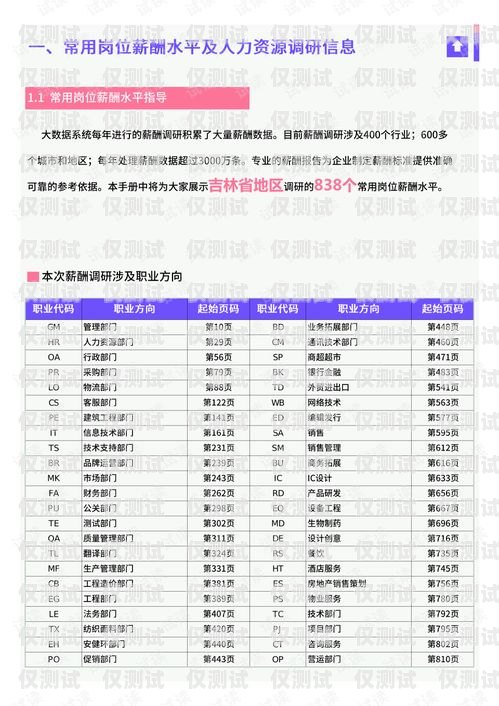 邢臺(tái)長(zhǎng)城電銷卡辦理指南邢臺(tái)長(zhǎng)城電銷卡辦理地點(diǎn)