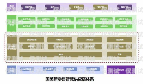 甘肅銷售外呼系統平臺，提升銷售效率的利器甘肅自動外呼系統
