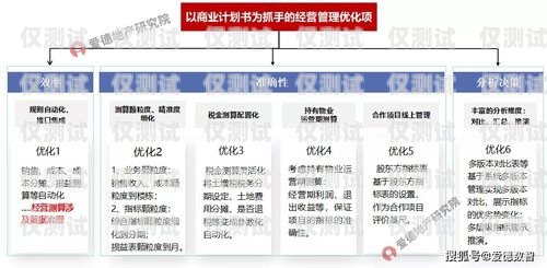 甘肅銷售外呼系統平臺，提升銷售效率的利器甘肅自動外呼系統