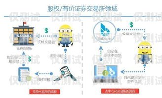 探索昆明豐信電銷卡，優(yōu)勢、應(yīng)用與未來展望昆明豐信電銷卡客服電話
