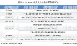 探索昆明豐信電銷卡，優(yōu)勢、應(yīng)用與未來展望昆明豐信電銷卡客服電話