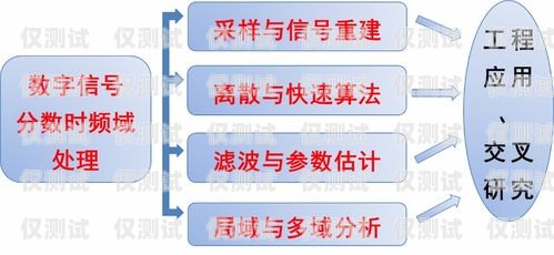 北京點撥外呼系統(tǒng)，選擇優(yōu)質(zhì)供應(yīng)商的關(guān)鍵