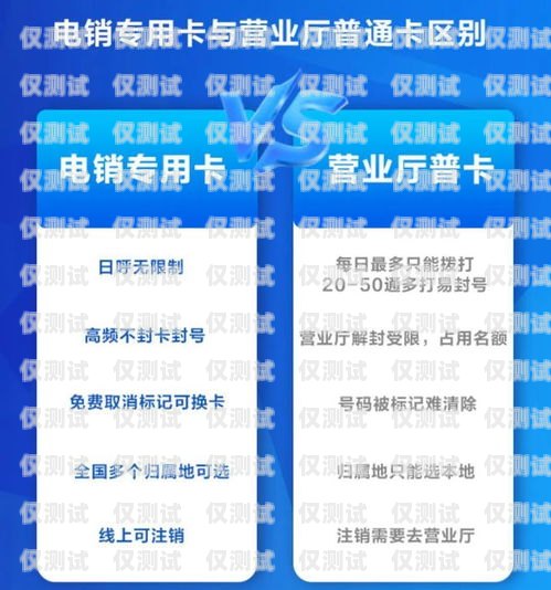 拓客電銷電話卡套餐價(jià)格，選擇合適的方案，提升銷售業(yè)績(jī)拓客電銷電話卡套餐價(jià)格表