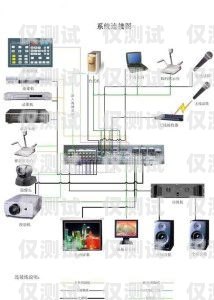 嘉興 crm 外呼系統(tǒng)有效果嗎？嘉興電話外呼系統(tǒng)