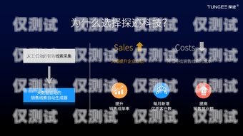 福建秒客來電話機(jī)器人，提升客戶服務(wù)的創(chuàng)新利器福建秒客來電話機(jī)器人客服電話