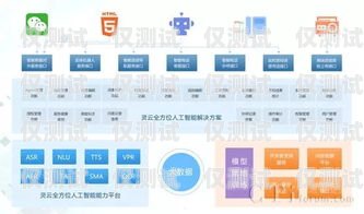 智能外呼系統，提升銷售與客戶服務的利器什么叫智能外呼