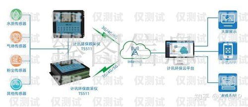 探索佛山機(jī)器人外呼系統(tǒng)平臺的創(chuàng)新與應(yīng)用佛山機(jī)器人外呼系統(tǒng)平臺有哪些