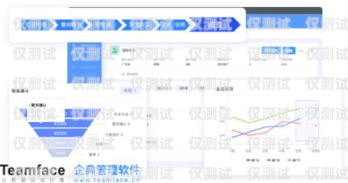 橙子 CRM 客戶管理系統外呼，提升銷售效率與客戶滿意度的利器橙子客服