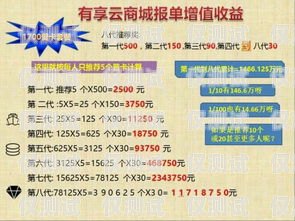 從化北緯電銷卡，提高銷售效率的利器從化北緯電銷卡電話號(hào)碼