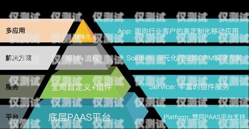 哈爾濱 crm 外呼系統價格，如何選擇適合您企業的解決方案哈爾濱外呼公司