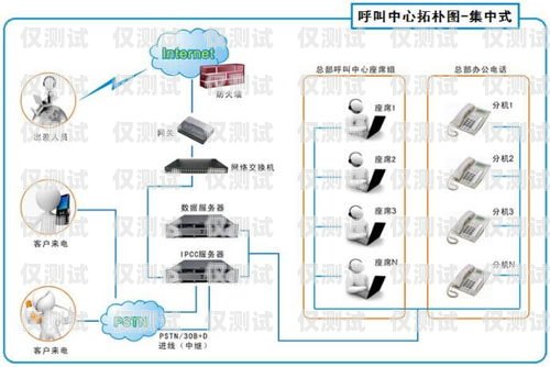 公司的外呼系統(tǒng)自己需要花錢嗎？外呼系統(tǒng)費(fèi)用