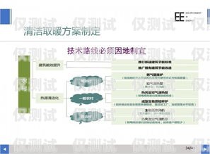 公司的外呼系統(tǒng)自己需要花錢嗎？外呼系統(tǒng)費(fèi)用