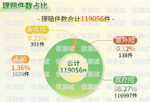 在當今數字化時代，外呼系統已經成為企業提高客戶服務質量、增加銷售業績的重要工具。而鄭州作為河南省的省會城市，擁有眾多的外呼系統供應商。那么，如何在眾多的選擇中找到適合自己企業的回撥外呼系統呢？本文將為您介紹一些選擇鄭州回撥外呼系統時需要考慮的因素，并推薦一些優秀的外呼系統供應商。鄭州電話外呼系統